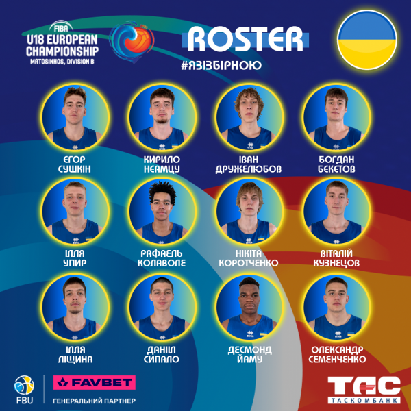 Сипало, Йяму та ще 10 гравців &mdash; у складі збірної України на чемпіонат Європи U-18