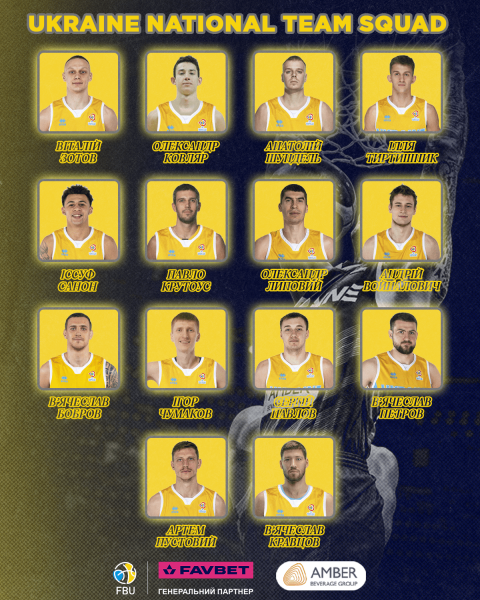 Санон, Пустовий, Липовий &mdash; в розширеному ростері збірної України на збір перед кваліфікацією Олімпіади