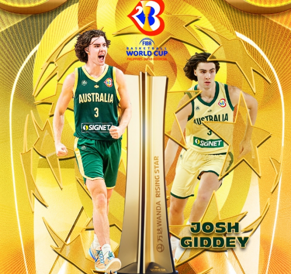 Стали відомі кращі тренер, захисний гравець та висхідна зірка чемпіонату світу з баскетболу Стали відомі кращі тренер, захисний гравець та висхідна зірка чемпіонату світу з баскетболу