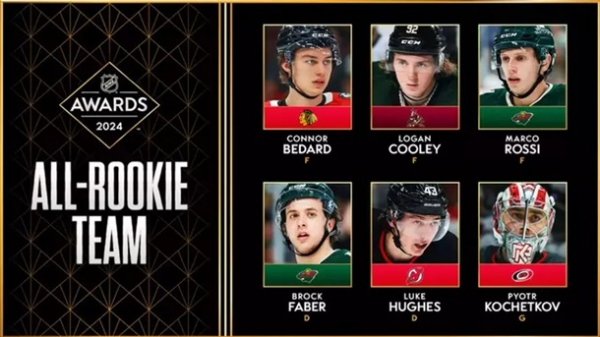 НХЛ роздала призи за сезон 2023/24 НХЛ роздала призи за сезон 2023/24